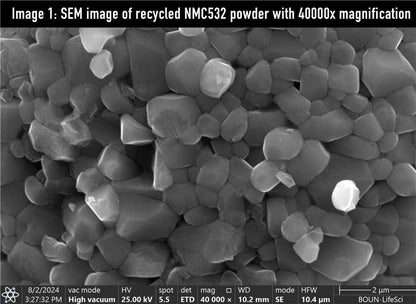Novocycle Cathode Material | NMC532 (Gen 1)